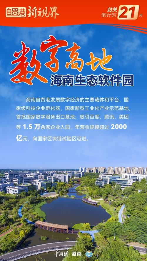 海南生态软件园房价