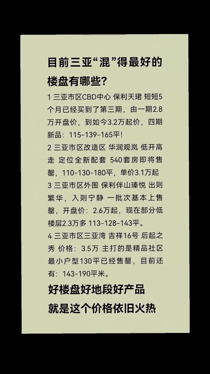 海南生态软件园房价