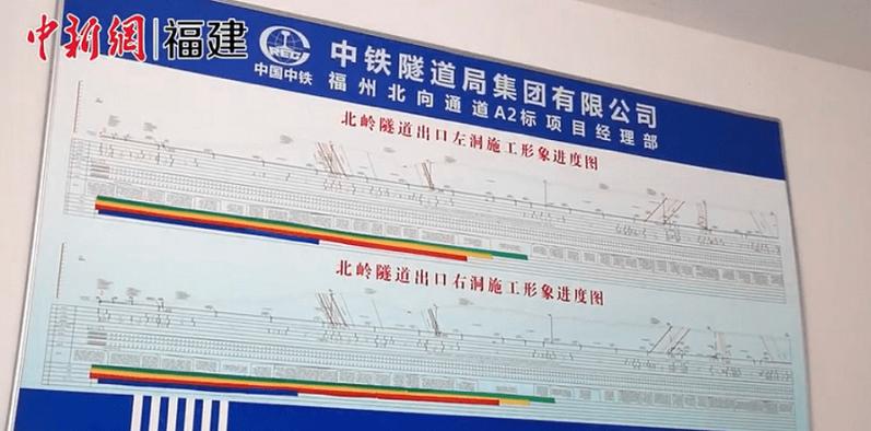 福州北二隧道最新消息