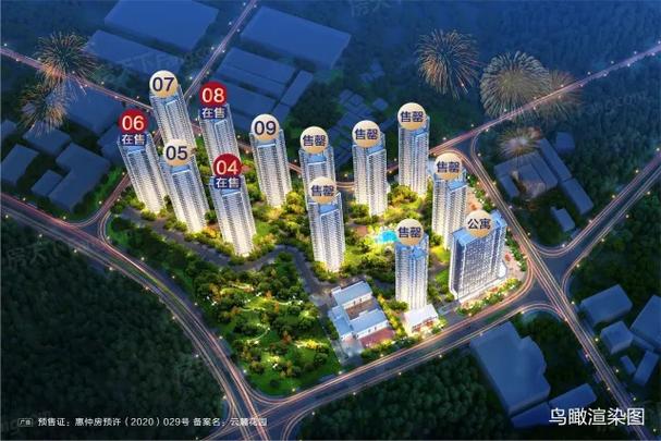 惠州仲恺高新区房价