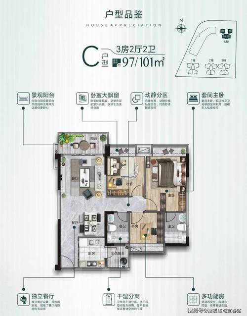 中山火炬开发区房价