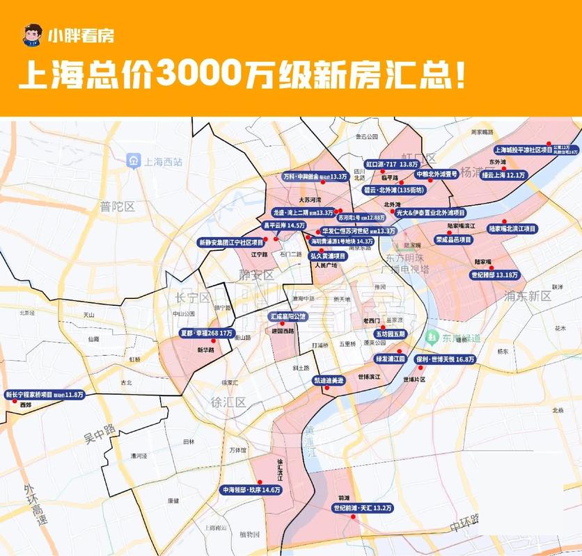 上海哪个区房价最贵