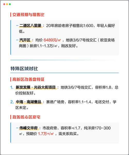 长春房价多少钱一平