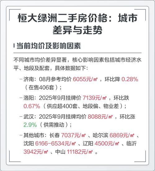 恒大绿洲二手房价格