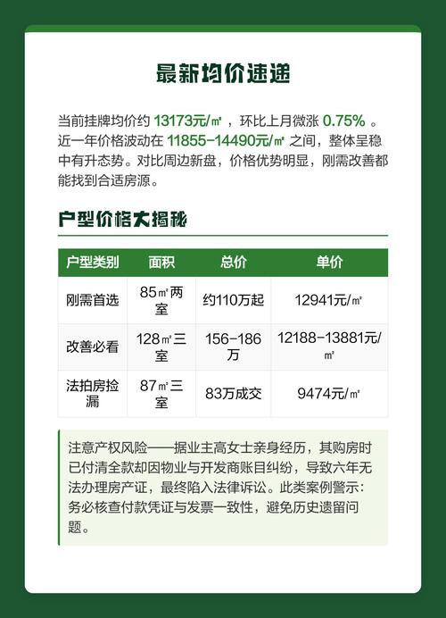 恒大绿洲二手房价格