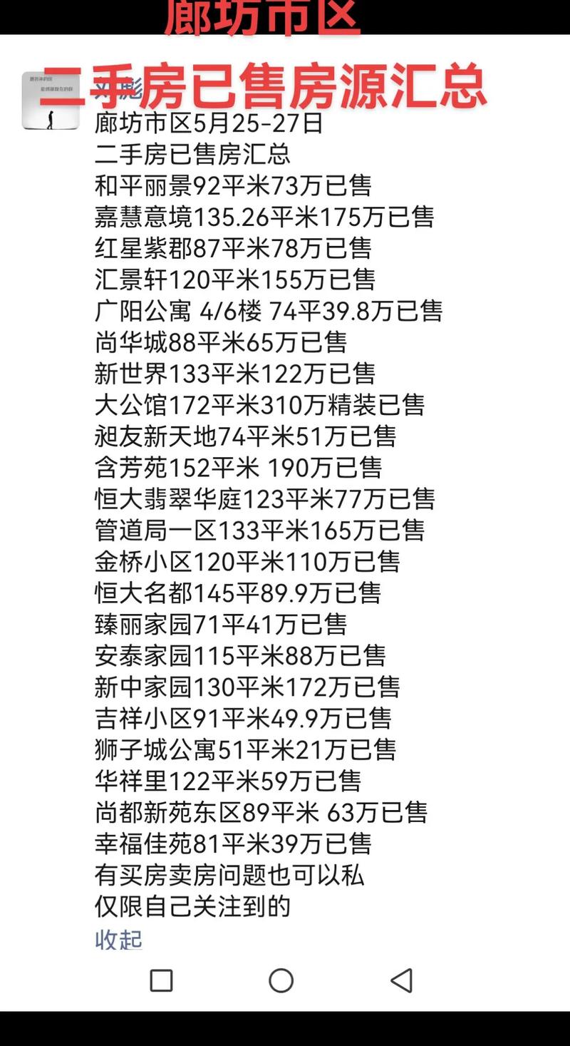 廊坊各小区最新房价