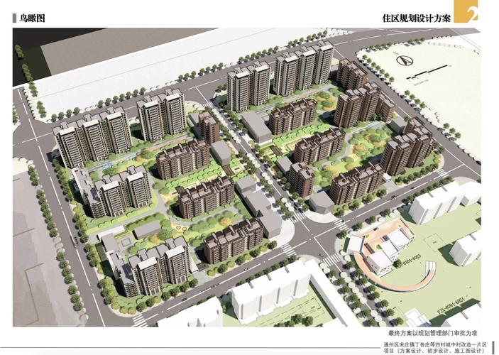 通州宋庄规划最新进展