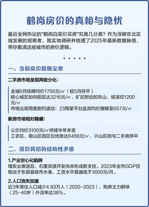 鹤岗房价多少钱一平
