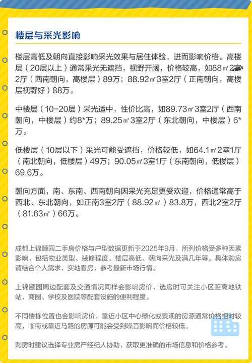 上锦颐园二期房价