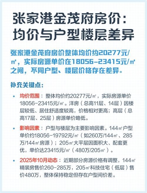 张家港房价会涨吗