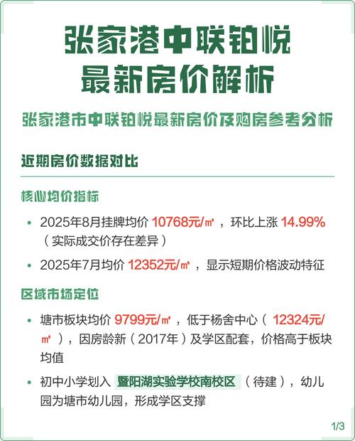 张家港房价会涨吗