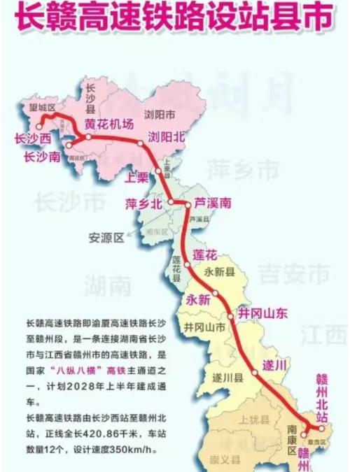 长赣快速铁路最新消息