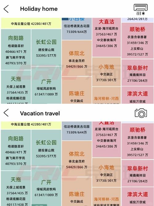 天津君禧华庭房价