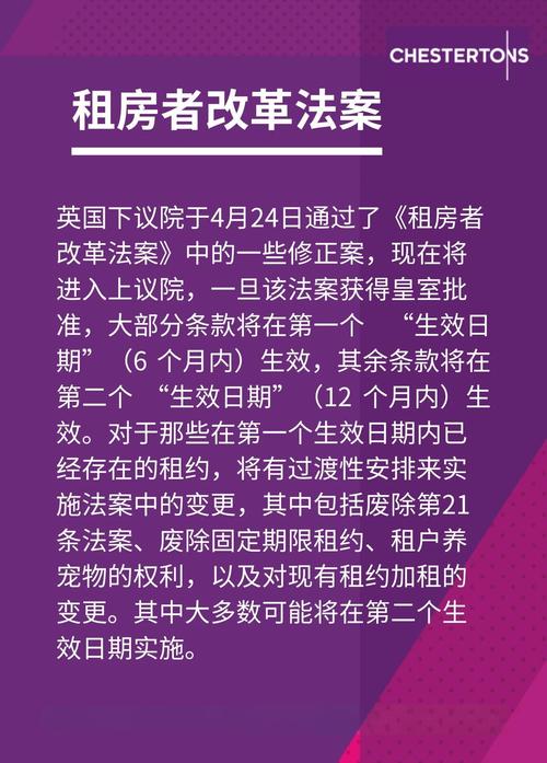 国家对房子的最新政策