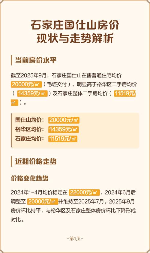 石家庄国仕山房价