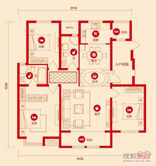 哈尔滨万达城房价