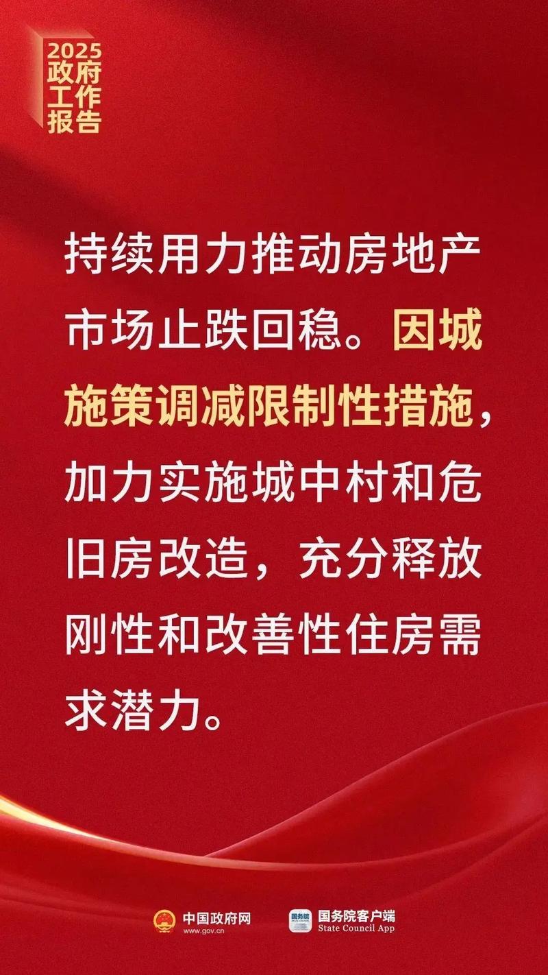 国家调控房价政策