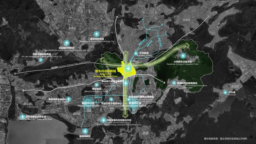 深圳市清水河最新规划