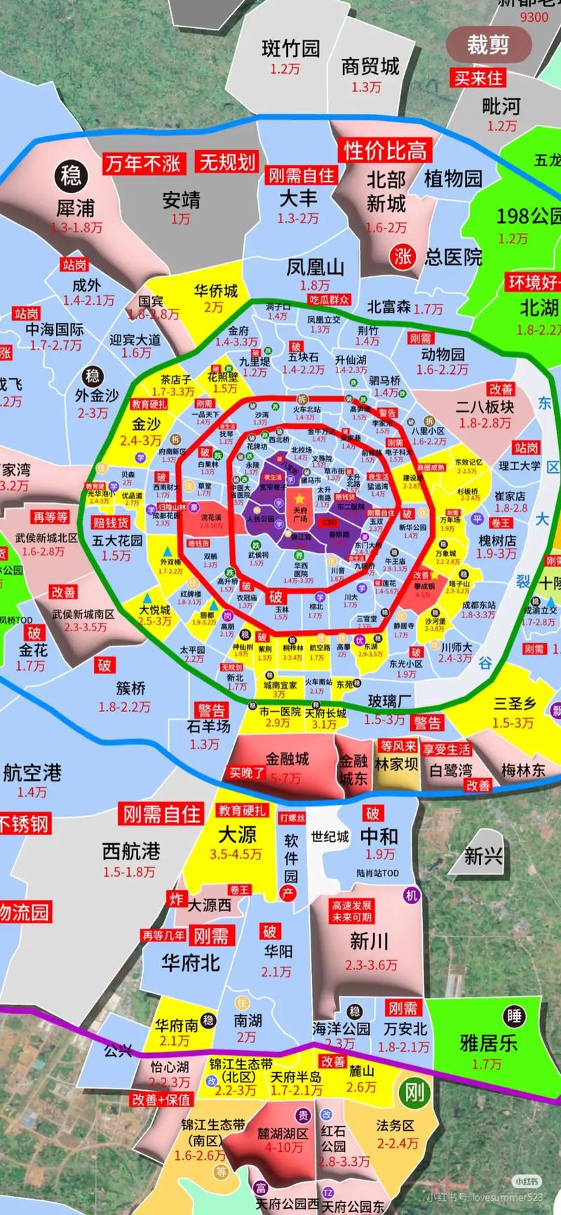 成都郫县房价多少