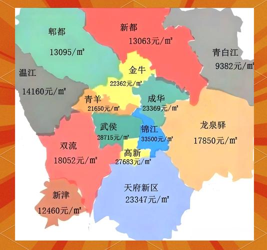 成都郫县房价多少