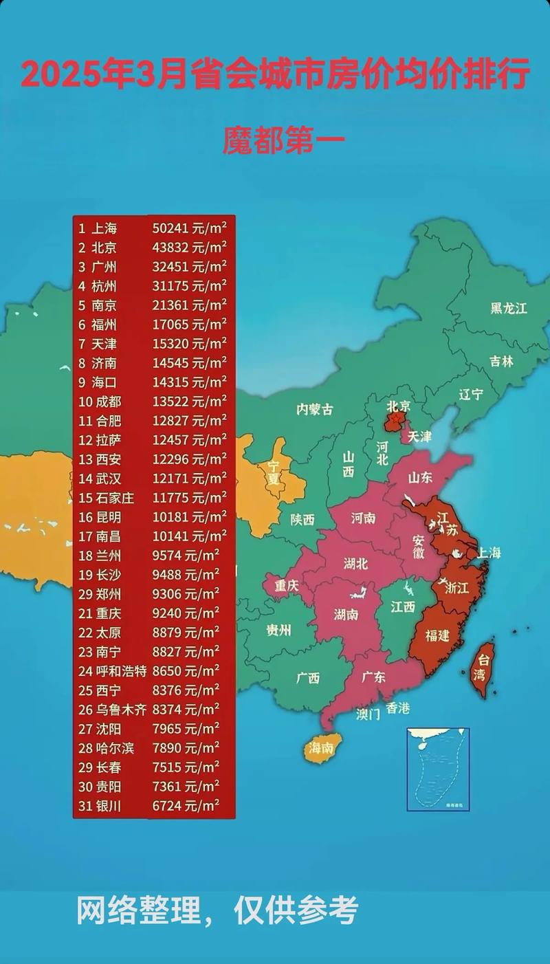 首尔房价2025