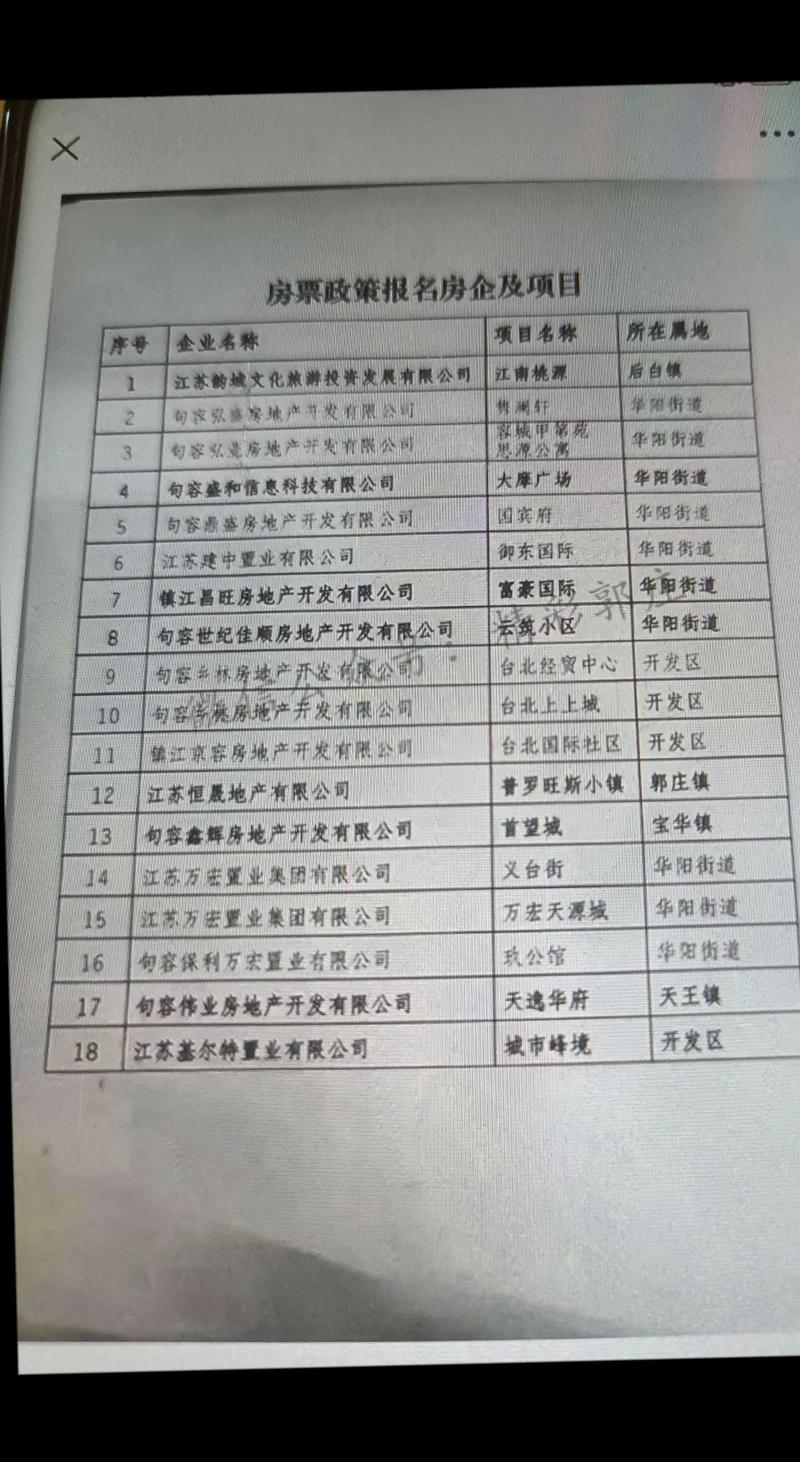 句容宝华房价最新消息