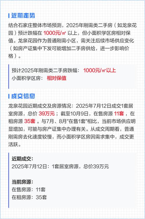 龙泉花园东区房价