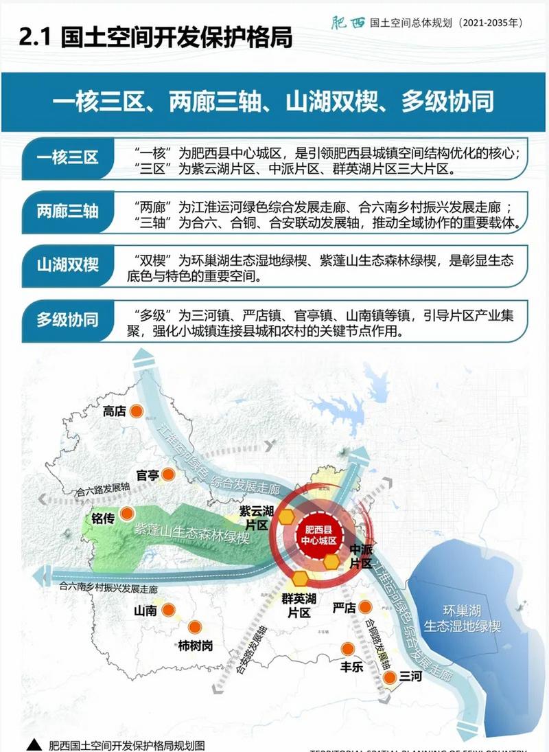 肥西县高店乡最新规划