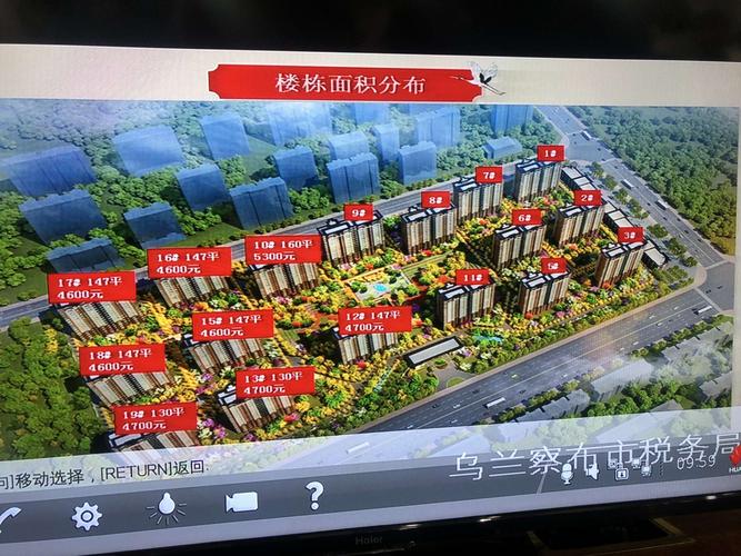 阜城楼房开盘最新消息