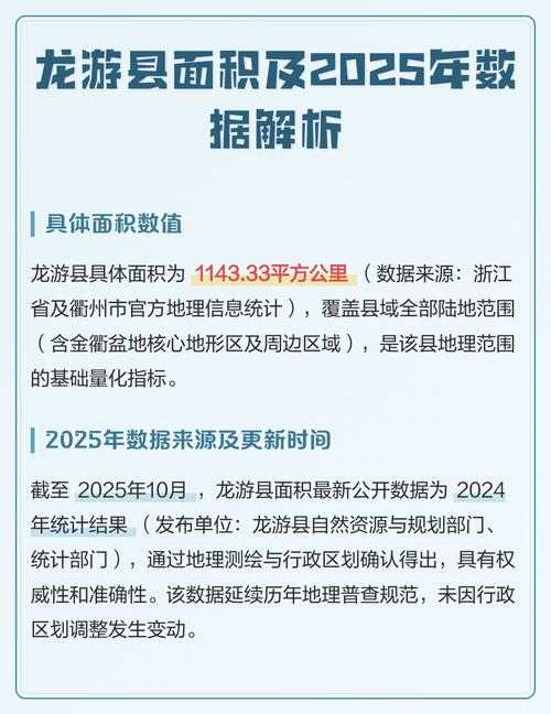 龙游房价2025