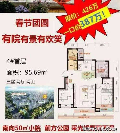 保定市新楼盘最新房价