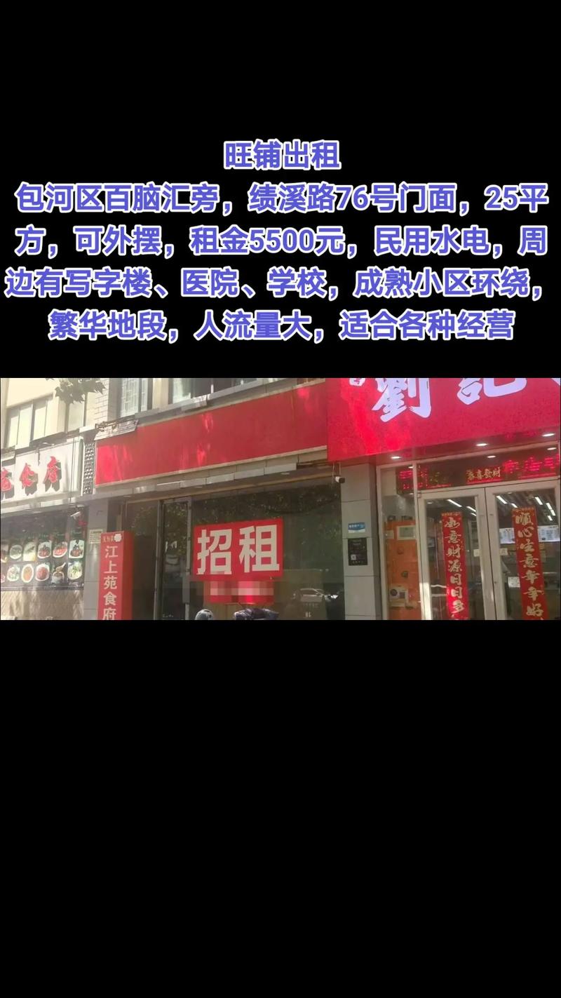 安国门脸出租最新消息