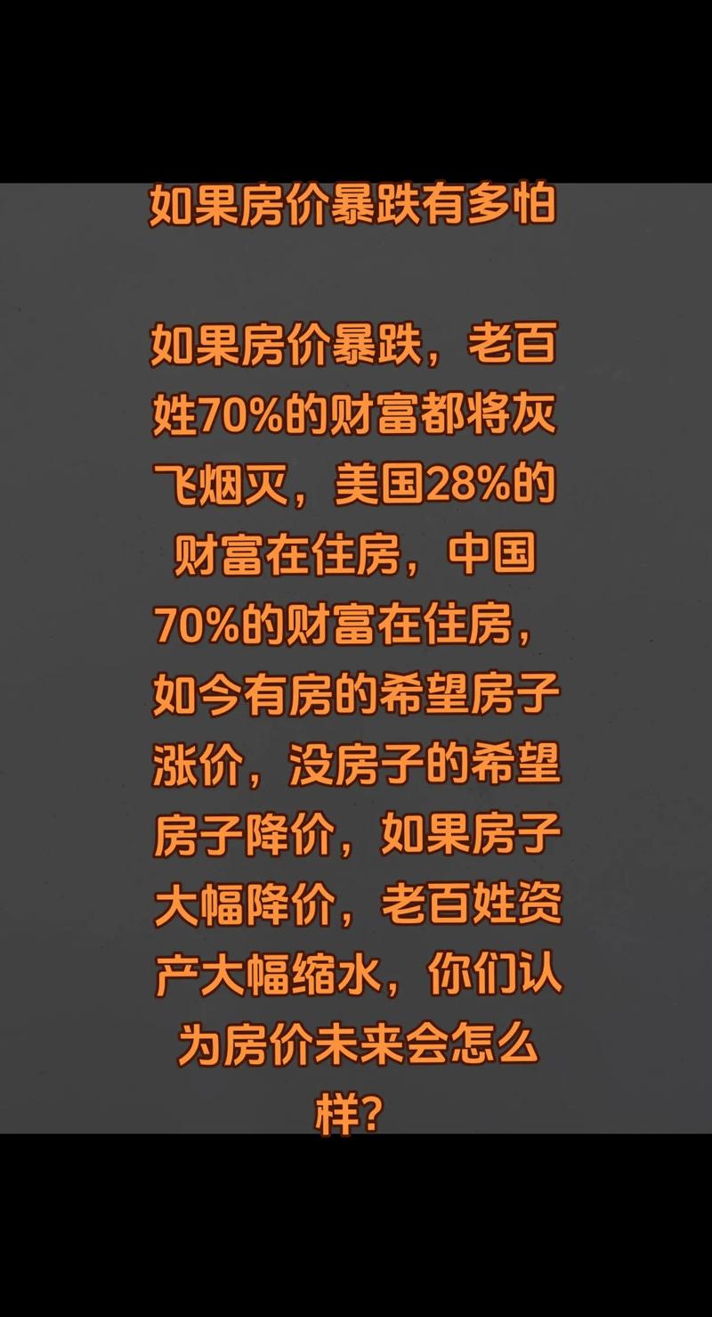 政府对房价的态度