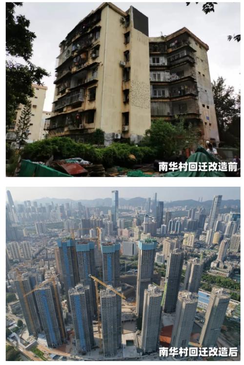 深圳福田棚改最新消息