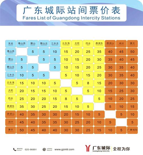 最新广佛肇轻轨时刻表