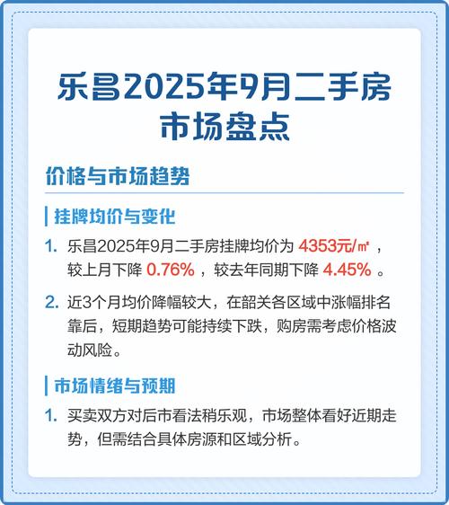 乐昌二手房最新消息
