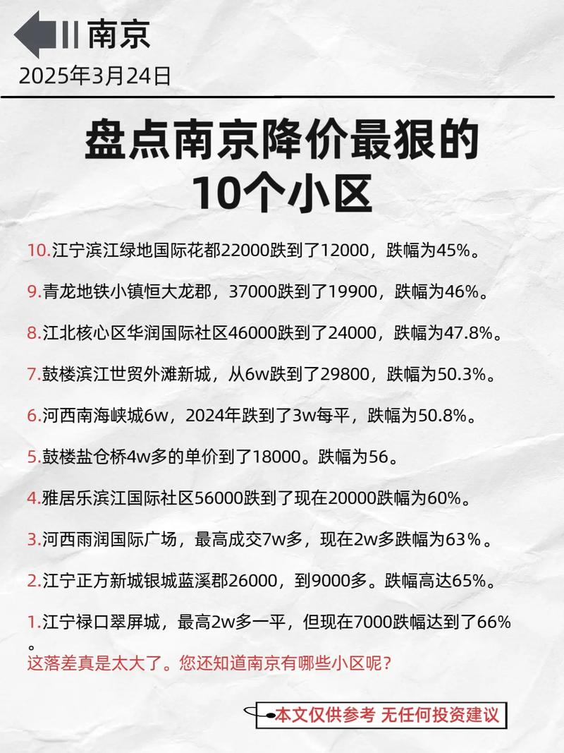 仙林房价二手房价