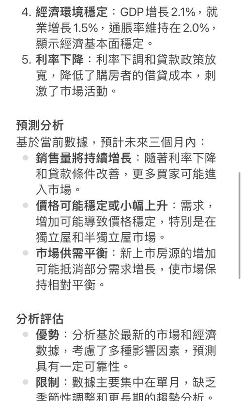 多伦多市中心房价