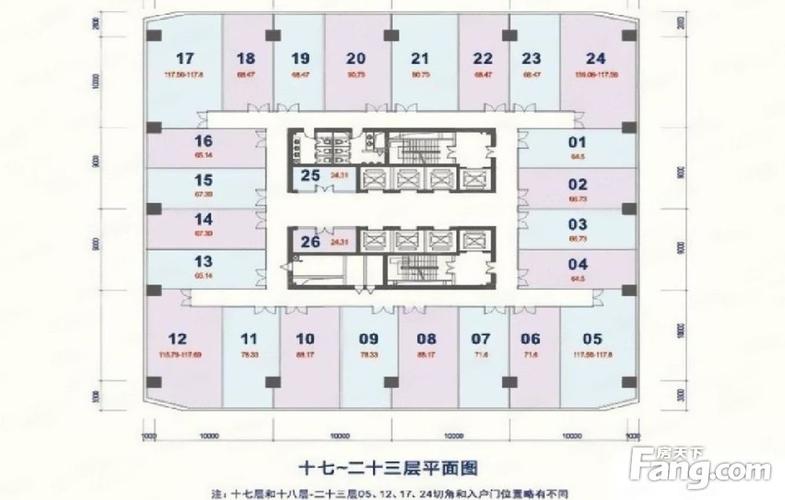 通州万达广场房价