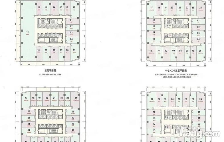 通州万达广场房价