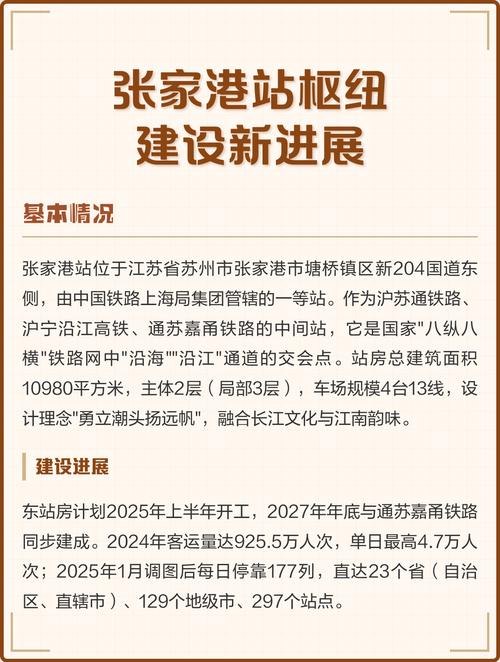 张家港高铁站最新规划