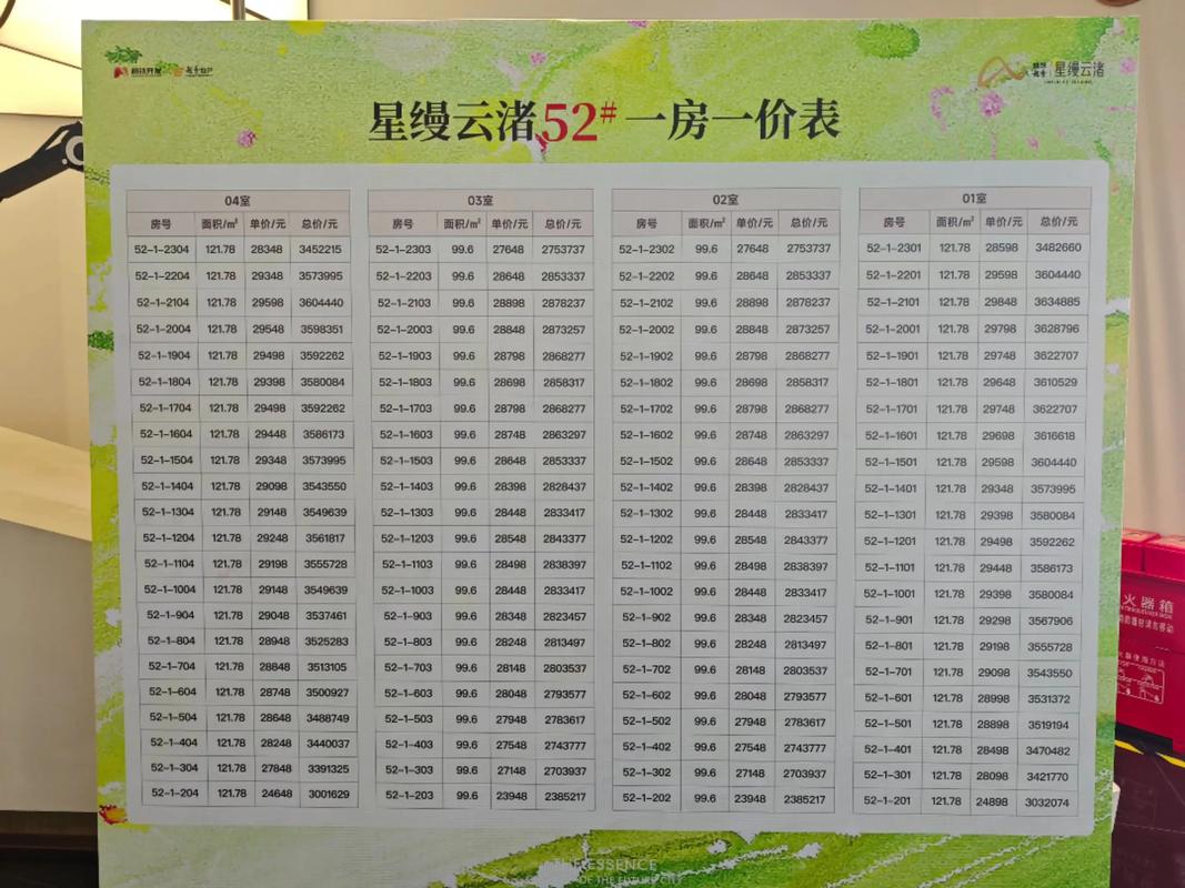 碧桂园君悦海房价