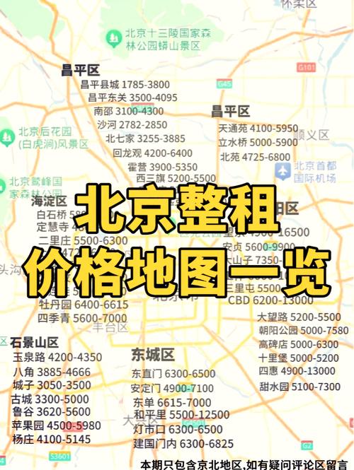 北京单间租房价格