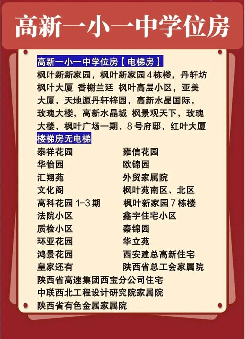 关于学区房的最新政策