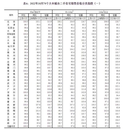 兰州房价为什么高