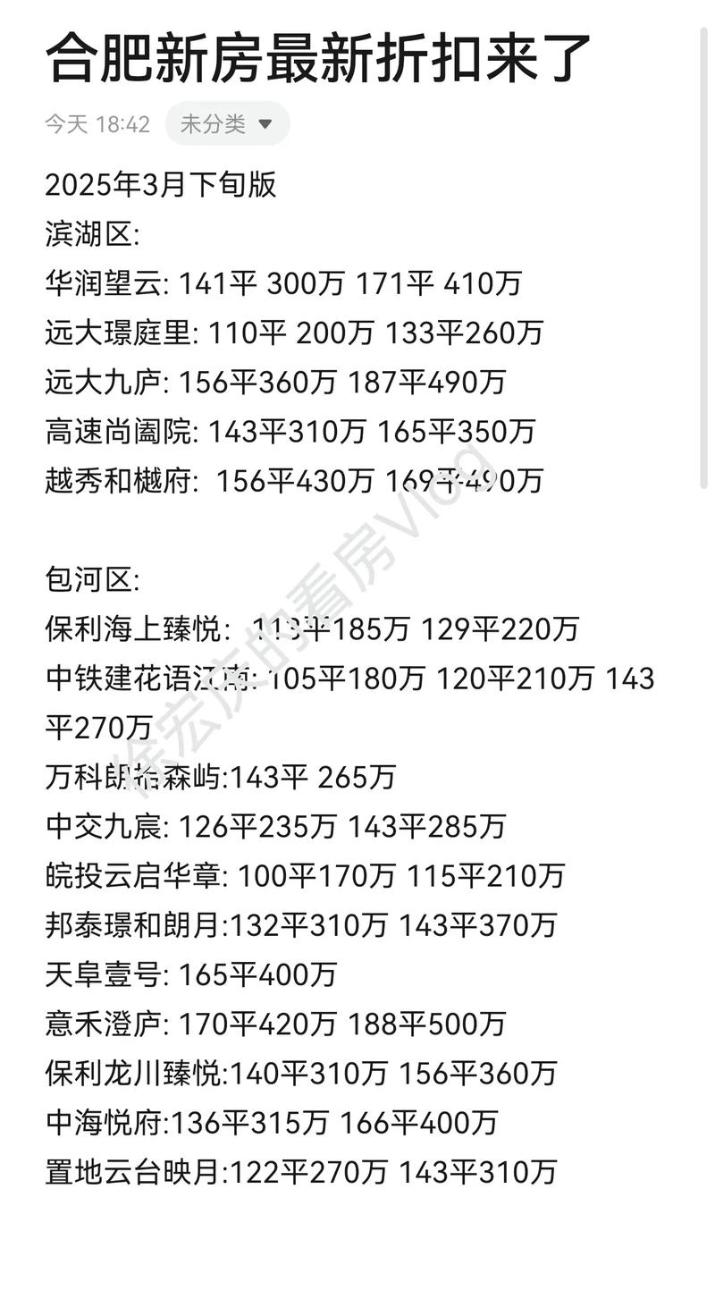合肥楼市最新房价