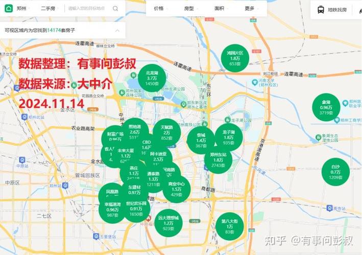 郑州周边房价最新消息