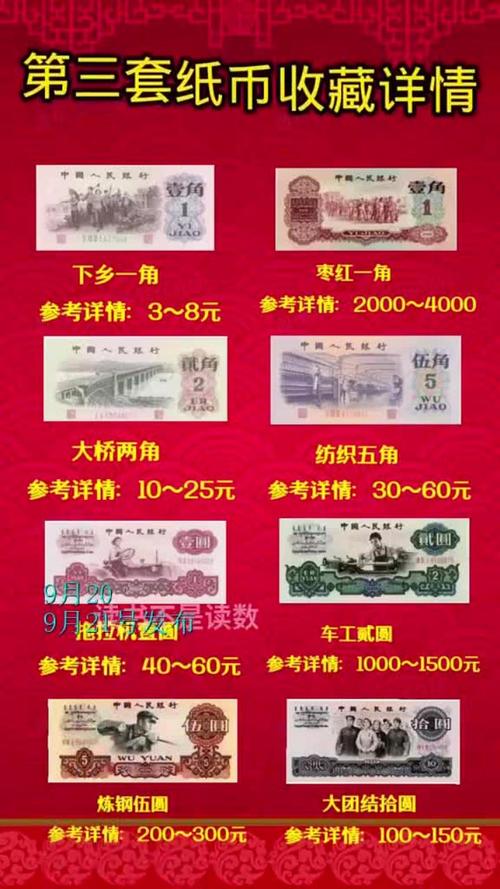 人民币升值 房价