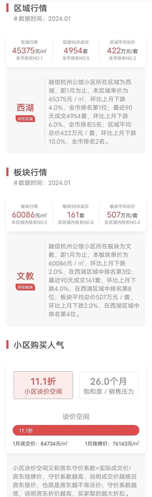 杭州公馆房价多少