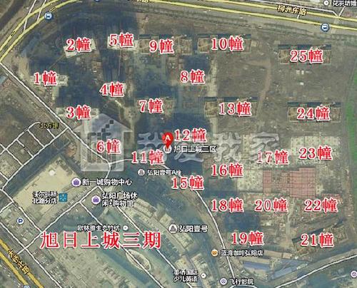 旭日上城三期房价